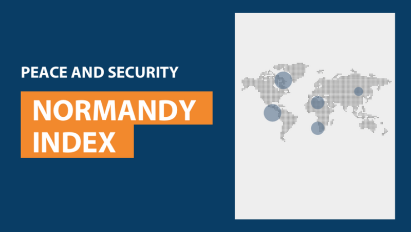 Nomandy Index website